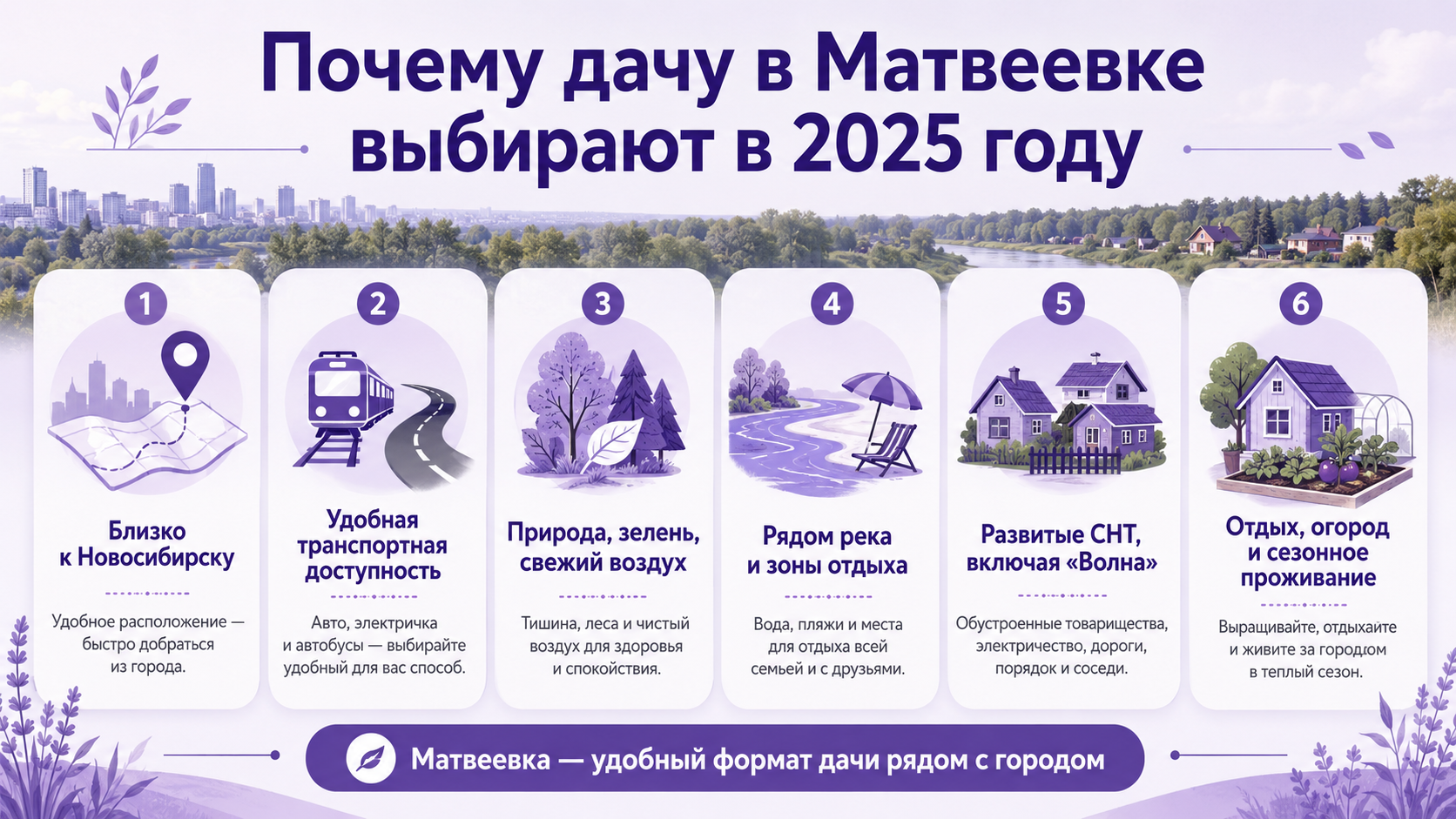 Купить дачу в Матвеевке Новосибирск